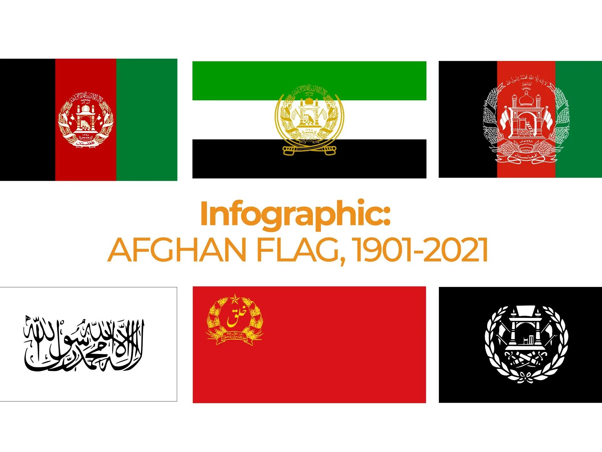 Покажи как выглядит флаг афганистана Infographic: Afghanistan’s flags over the years Infographic News Al Jazeera