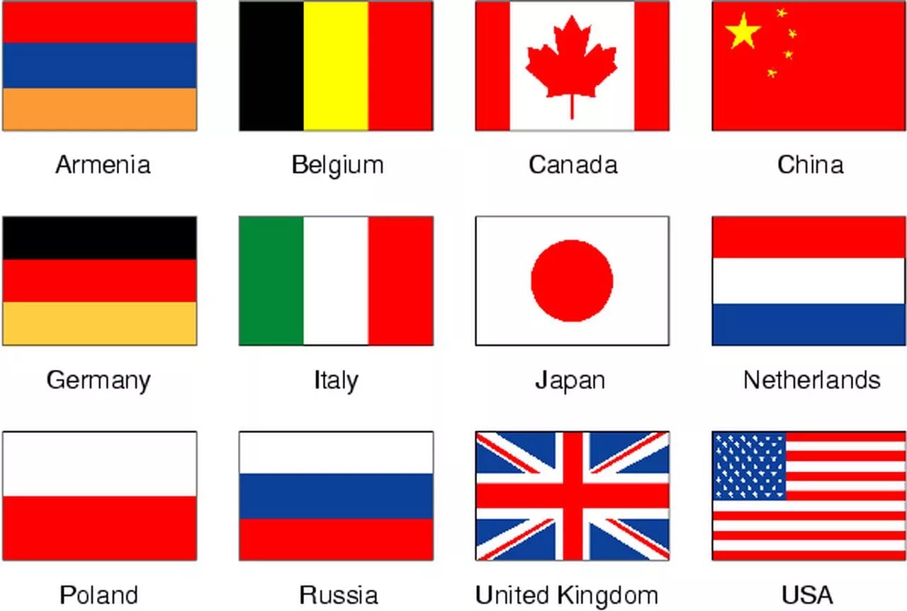 Покажи как выглядит флаг европы 16 Best Photos of Printable Flags From Different Countries - Printable Flags of 