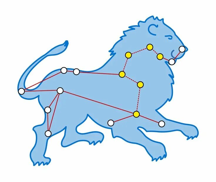 Покажи как выглядит созвездие льва Leo The constellation of Leo looks like a crouching lion. It is one of the few c