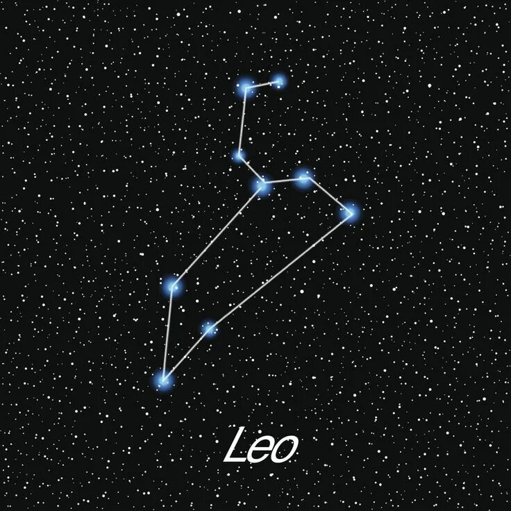 Покажи как выглядит созвездие льва Image result for star constellations leo Star constellations, Constellations, Le