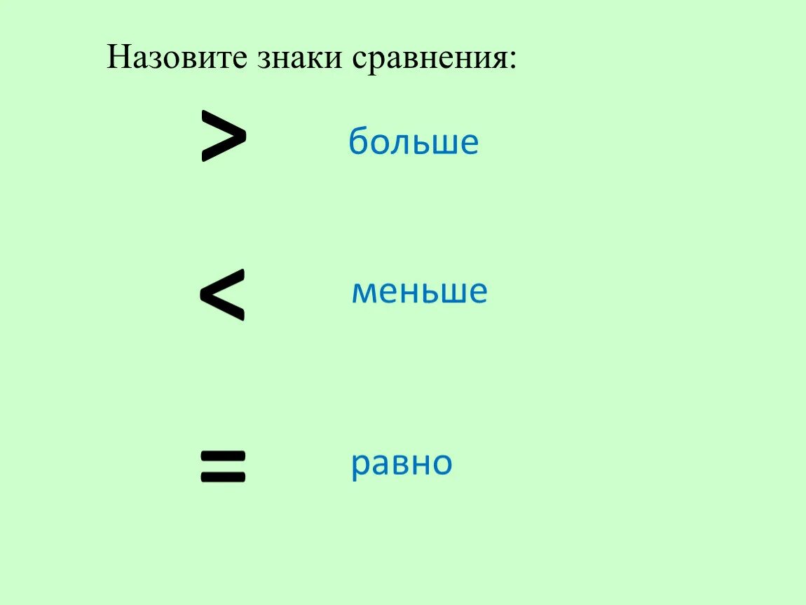 Покажи как выглядит знак больше Презентация к уроку математики "Отношение и величины"