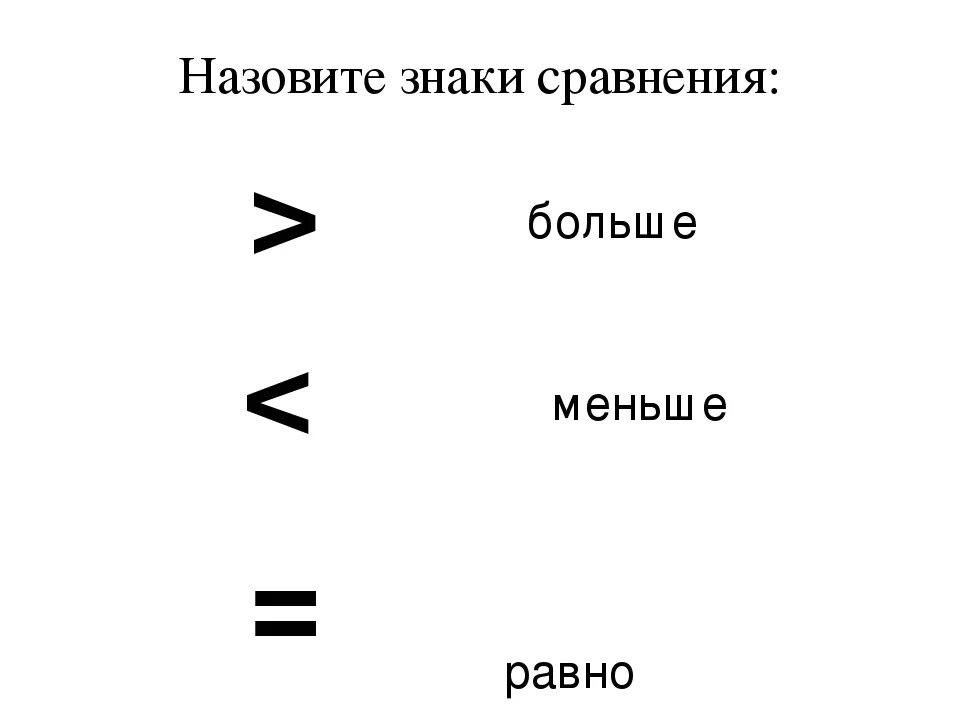 Покажи как выглядит знак больше Картинки ЗНАКИ БОЛЬШЕ МЕНЬШЕ 2 КЛАСС