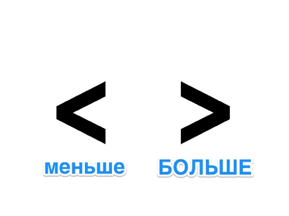 Покажи как выглядит знак больше Знаки большие и меньше