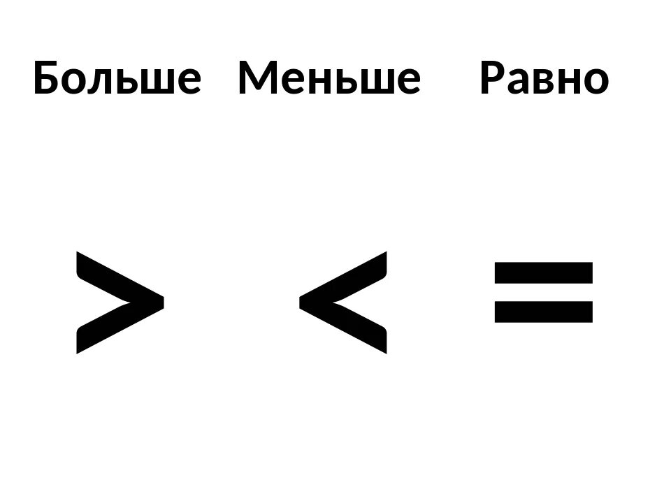 Покажи как выглядит знак больше Технологическая карта к уроку математики "Сравнение чисел"