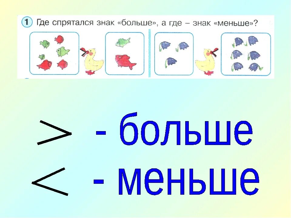 Покажи как выглядит знак больше и меньше Как называются символы больше меньше или равно