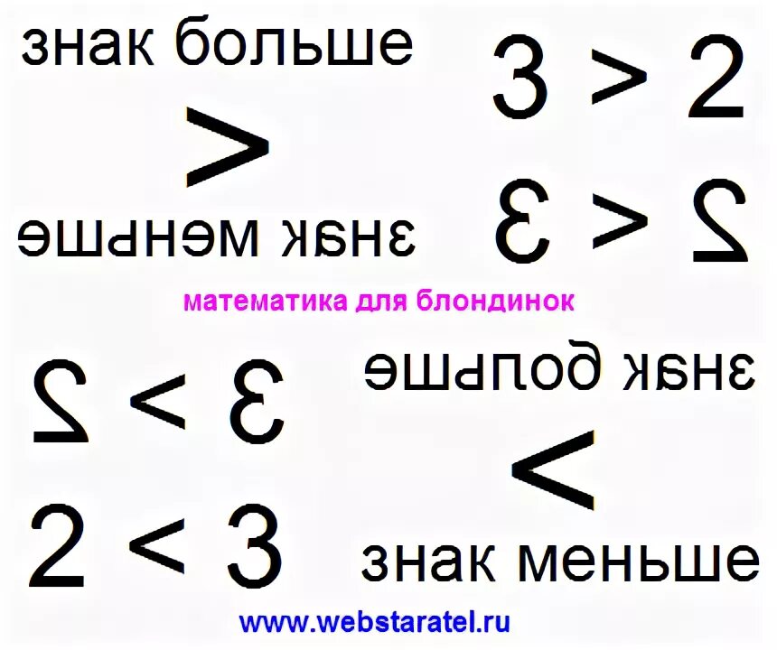 Покажи как выглядит знак больше и меньше Простых и меньше 30: найдено 82 изображений