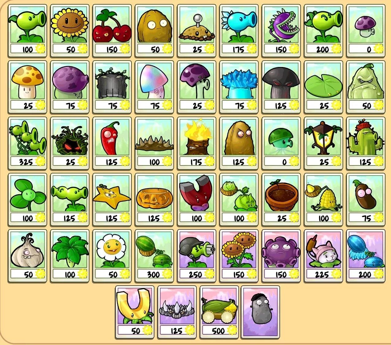 Покажи как выглядит зомби против растений plants vs zombies 2 zombie characters - Google Search Plants vs zombies, Plant z