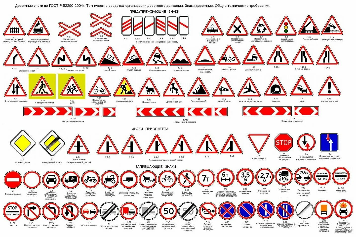 Новые дорожные знаки и разметка появятся в Хабаровском крае АиФ Хабаровск