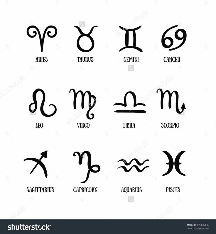 Покажи как выглядят знаки зодиака Zodiac Signs Set Simple Zodiac Captions Stock Vector (Royalty Free) 365456306 Sh