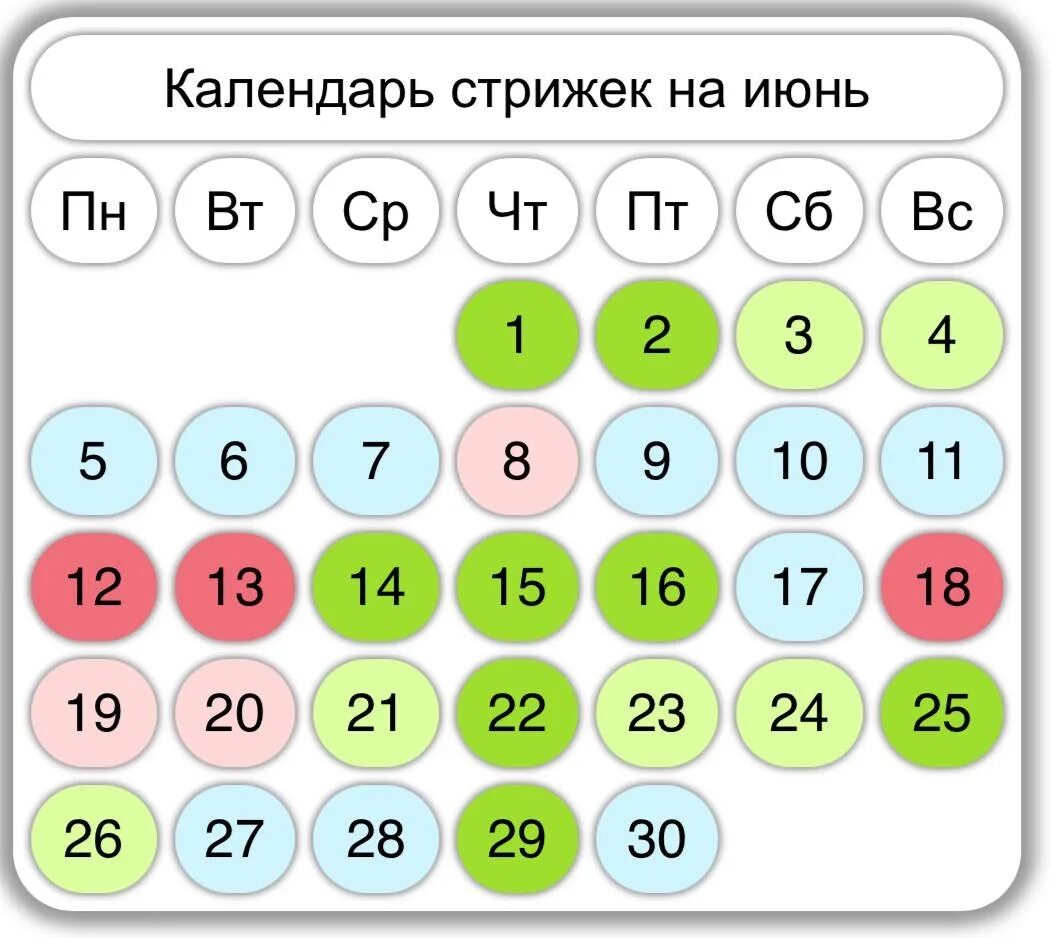 Покажи календарь стрижек Стрижка волос по буддийскому календарю фото и видео - avRussia.ru