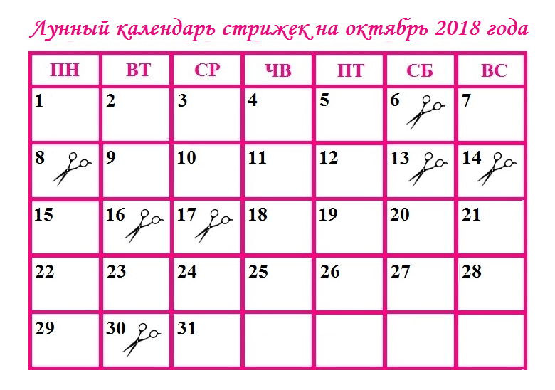 Покажи календарь стрижек Лунный календарь на октябрь 2018 года: фазы Луны, удачные и опасные дни Фазы лун