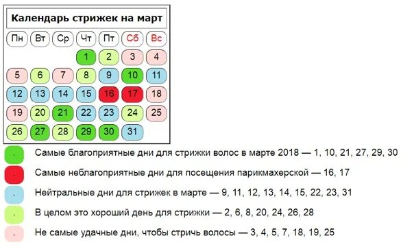 Покажи календарь стрижек Красота женщины - это залог ее успеха! Приглашайте своих друзей,тех кому это будет интересно)))Давайте вместе сделаем эту стран.