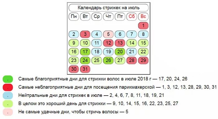 Покажи календарь стрижек Картинки КАКИЕ БЛАГОПРИЯТНЫЕ ЛУННЫЕ ДНИ СТРИЖЕК