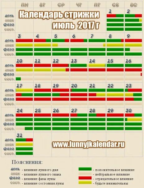 Покажи календарь стрижек Лунный календарь стрижки в июле 2017 года http://lunnyikalendar.ru/kalendar-stri