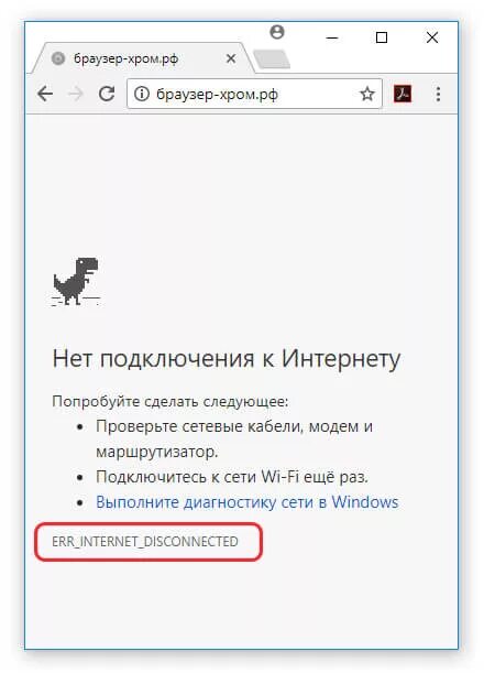 Покажи картинку нет подключения к интернету Картинки НЕТ СОЕДИНЕНИЯ К ИНТЕРНЕТУ