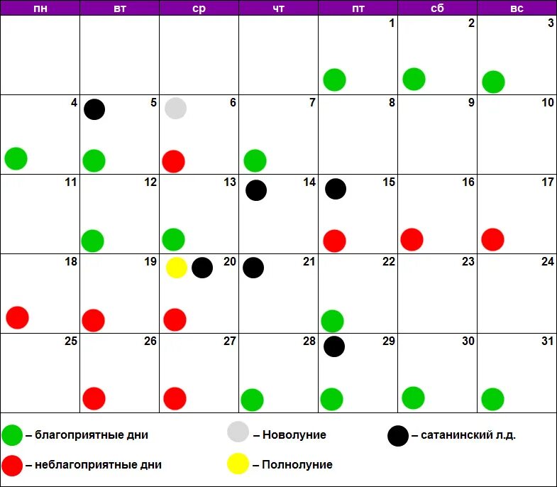 Покажи лунный календарь стрижек Стрижки октябрь 2023 благоприятные дни по лунному