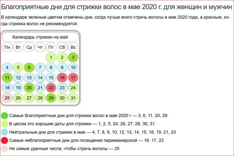 Покажи лунный календарь стрижек Картинки КОГДА СТРИЧЬСЯ В ИЮЛЕ 2024