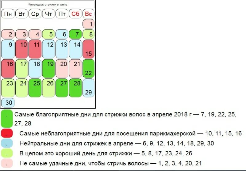 Покажи лунный календарь стрижек Стрижка волос по лунным дням в апреле