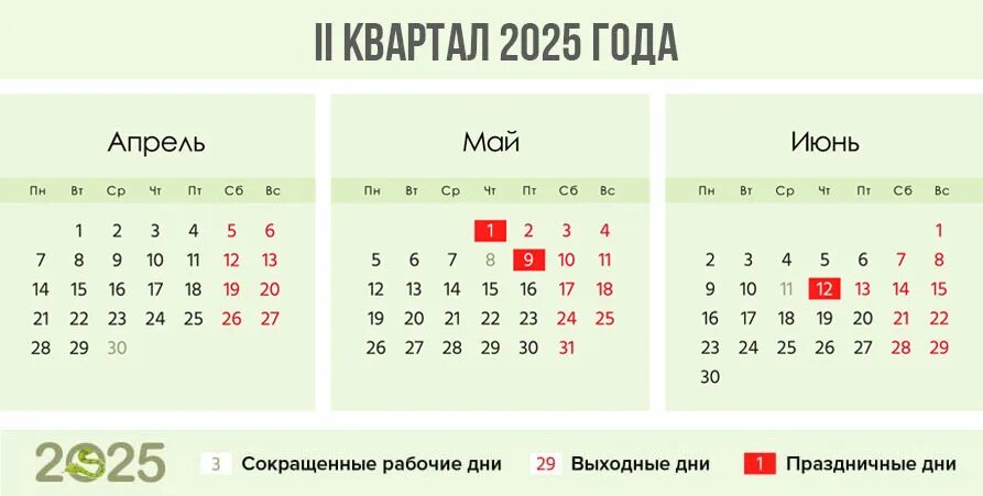 Покажи производственный календарь на 2025 год Производственный на 2025г с праздниками и выходными - найдено 81 картинок