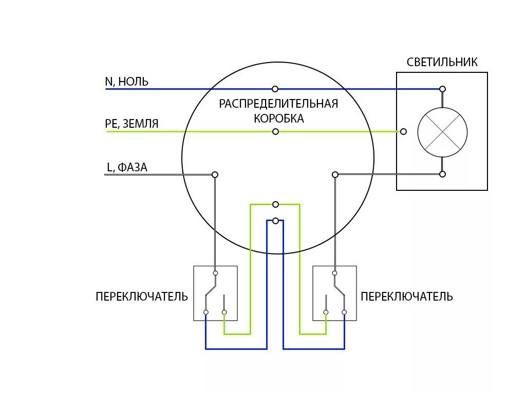 Покажи схему подключения проходных выключателей Проходной свет фото - DelaDom.ru