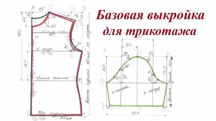 Покажи выкройку Базовая выкройка плечевого изделия для трикотажа. Способ № 2 Выкройки, Шить футб