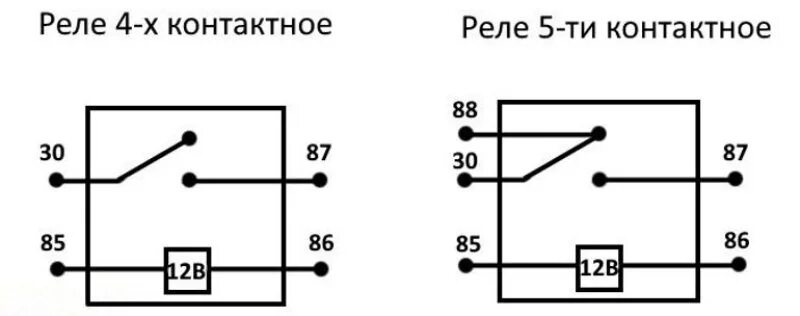 Покажите схему подключения реле Как проверить автомобильное реле? - Ustabor.uz