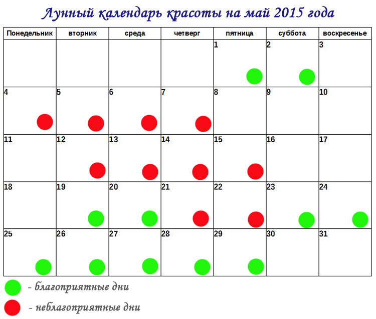 Покраска волос 2024 лунный календарь Лунный календарь красоты на май 2015 года