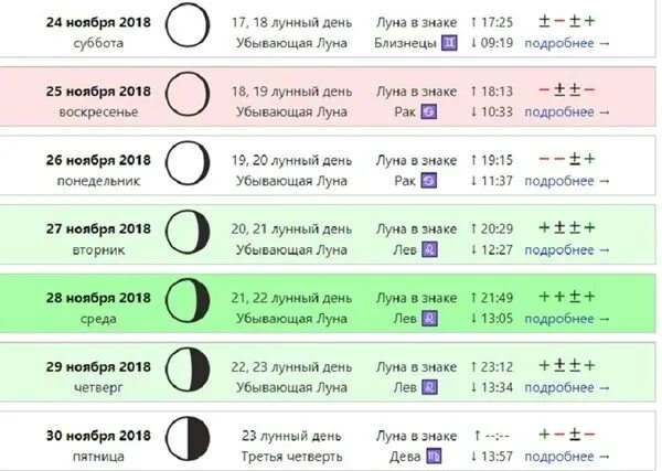 Покраска волос по лунному календарю октябрь 2024 Картинки БЛАГОПРИЯТНЫЕ ЛУННЫЕ ДНИ ДЛЯ ОКРАШИВАНИЯ