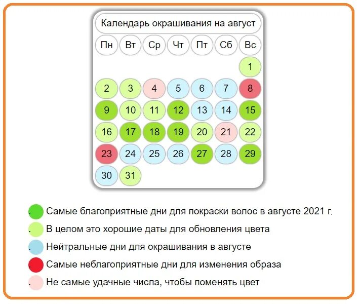 Покраска волос по лунному календарю октябрь 2024 Лунный календарь окрашивания волос на август