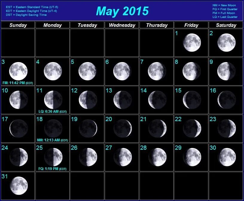 Покраска волос по лунному календарю октябрь 2024 Phase Of Moon Calendar