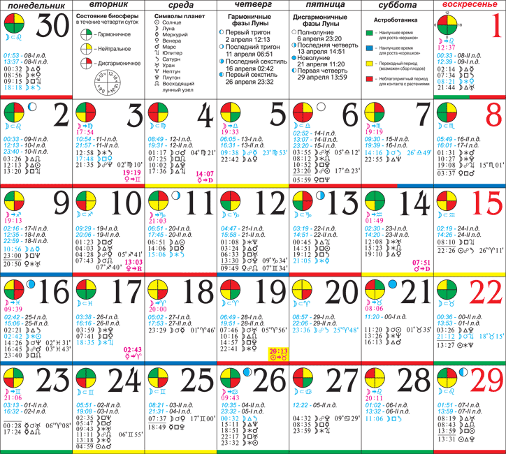 Покраска волос по лунному календарю октябрь 2024 Лунные дни в январе 2024