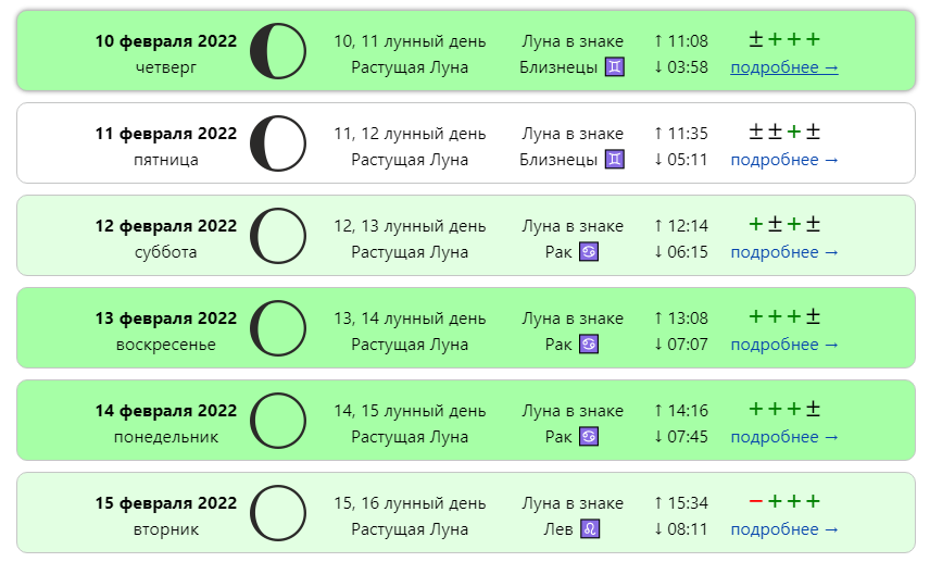 Покраска волос по лунному календарю октябрь 2024 Стричься по лунному календарю в 2024