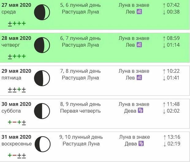 Покраска волос по лунному календарю октябрь 2024 Благоприятные дни для окрашивания волос в мае 2020 Леди Шарм Дзен