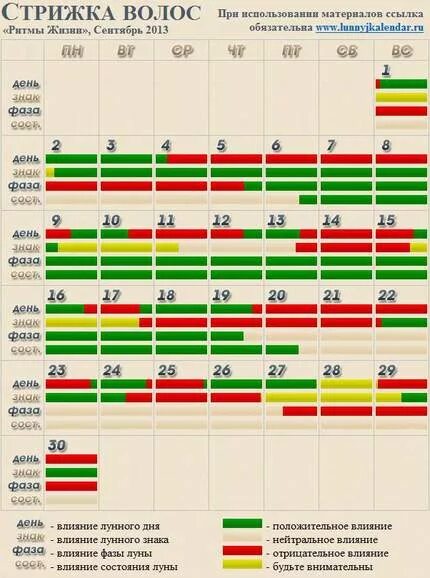 Покраска волос по лунному календарю сентябрь 2024г Картинки ЛУННЫЙ КАЛЕНДАРЬ НА СЕНТЯБРЬ 2024Г СТРИЖКИ