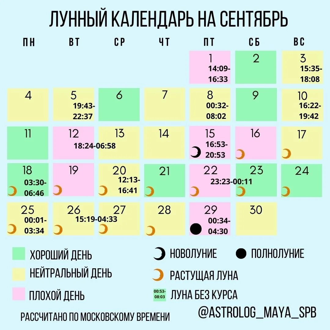 Покраска волос по лунному календарю сентябрь 2024г Планёр деловой активности (рабочих задач) по Лунному календарю на Сентябрь. Астр