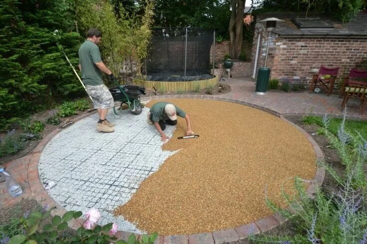 Покрытие на даче своими руками Gartengestaltung mit Kies - Blickfang und kaum Pflege - ZENIDEEN Auffahrt landsc