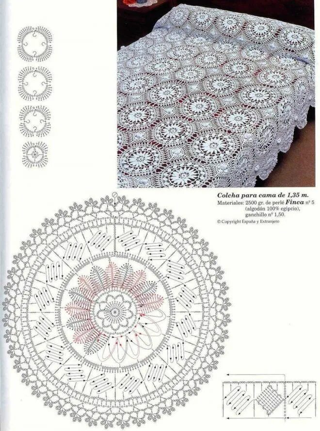 Покрывала своими руками схемы ПЛЕДЫ,ПОКРЫВАЛА. Crochet bedspread pattern, Crochet motif, Crochet home