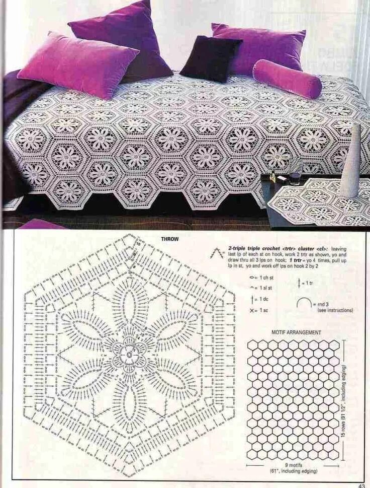 Покрывала своими руками схемы Crochê - Colchas de Crochê Lindos Motivos. Crochet bedspread pattern, Crochet ho