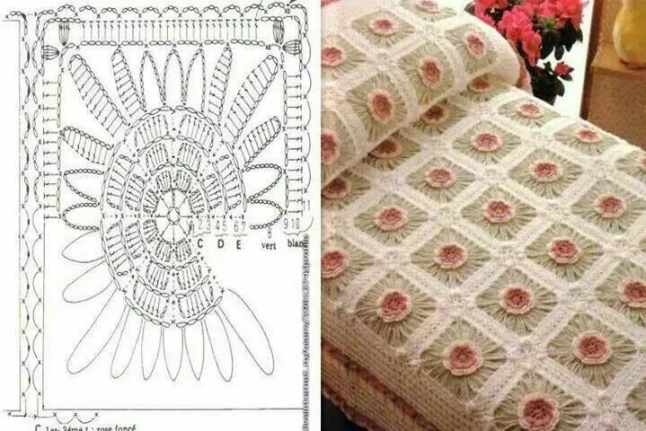 Покрывала своими руками схемы Crochet pattern unit Coperte fatte a maglia, Modelli di maglia coperta, Uncinett