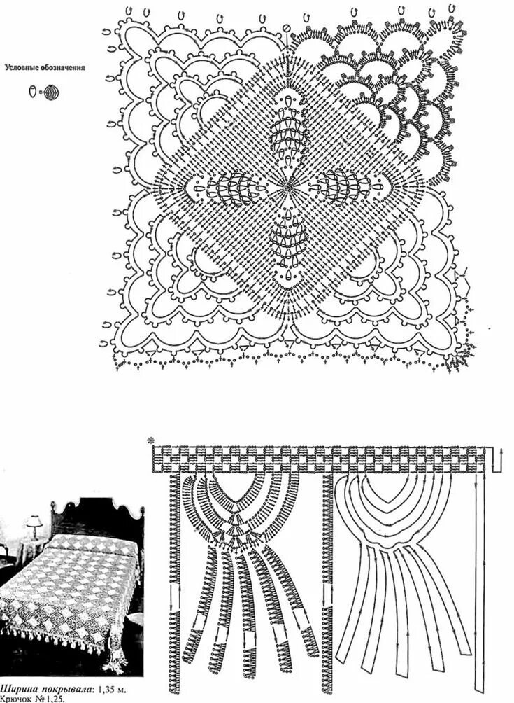 Покрывала связанные крючком схемы Couvres-lit 19 - crochet d'amour Copriletto, Copriletto all'uncinetto, Uncinetto