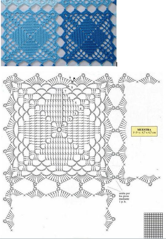 Покрывало крючком схемы Crochet Stitches Chart 950 Crochet diagram, Crochet table runner pattern, Croche