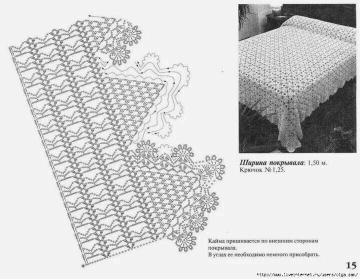 Покрывало крючком схемы Bedspread Crochet bedspread pattern, Crochet bedspread, Crochet stitches pattern