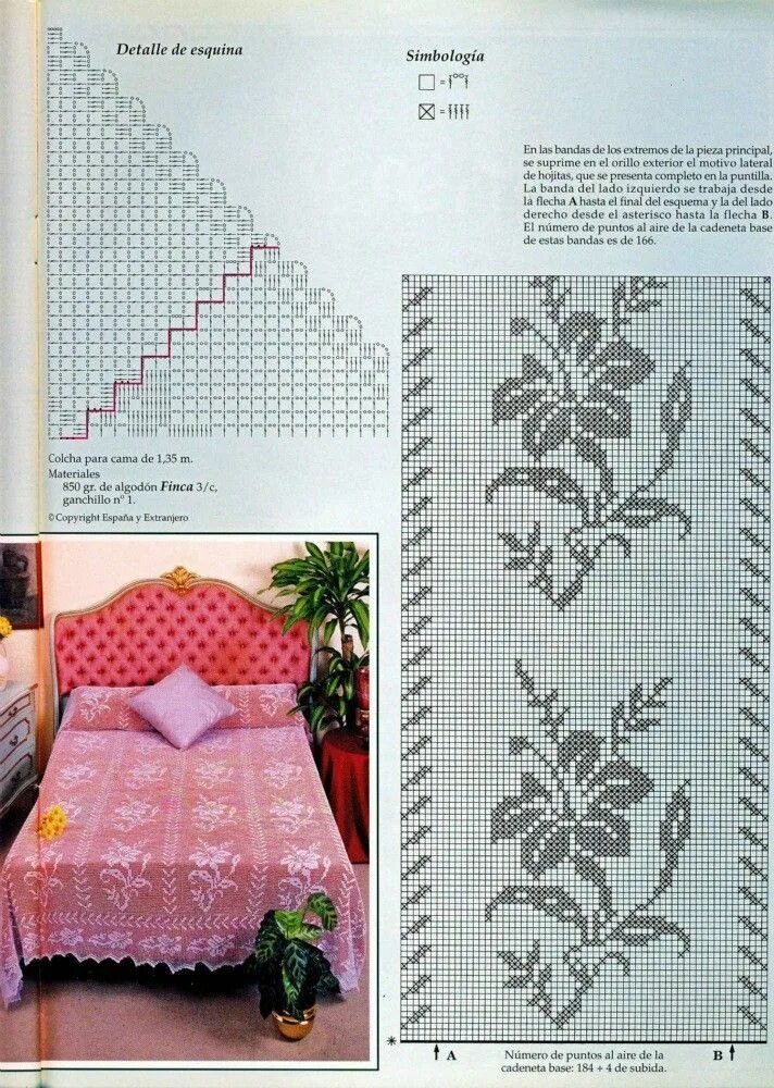 Покрывало крючком схемы и описание Фото 837484764931 из альбома САЛФЕТКИ, СКАТЕРТИ, ЗОНТЫ. Смотрите в группе ЛЮБИМО