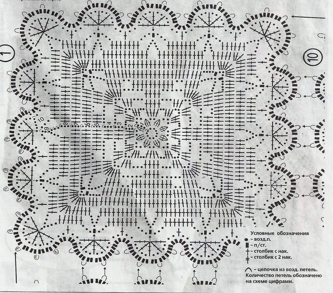 Покрывало крючком схемы с описанием Judy Orrego adlı kullanıcının crochet favorites panosundaki Pin