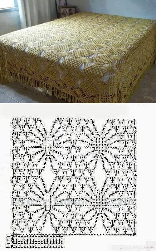 Покрывало крючком со схемами Вязание Пледы Crochet bedspread pattern, Crochet tablecloth, Crochet lace patter