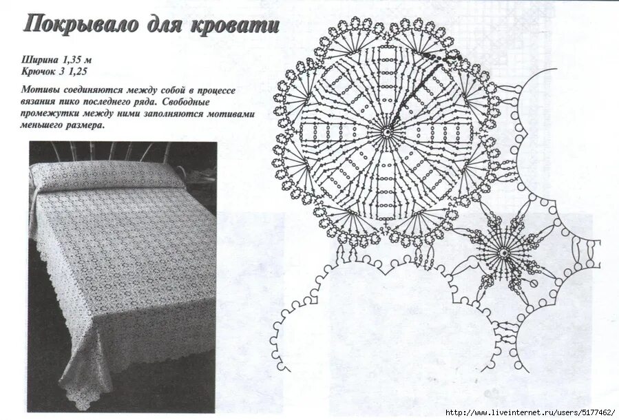 Покрывало крючком со схемами dd51a595b8ecae91ab73fe093e755e8f.jpeg (899 × 610) декор стола Постила