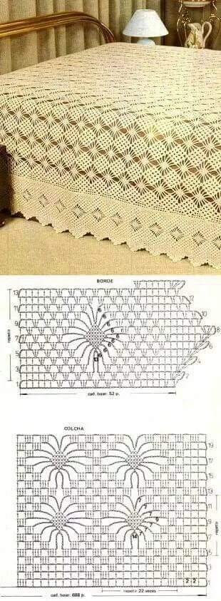 Покрывало на кровать крючком со схемами Colcha - cortina - mantel Colchas de cama, Projetos de crochê, Cama mesa e banho