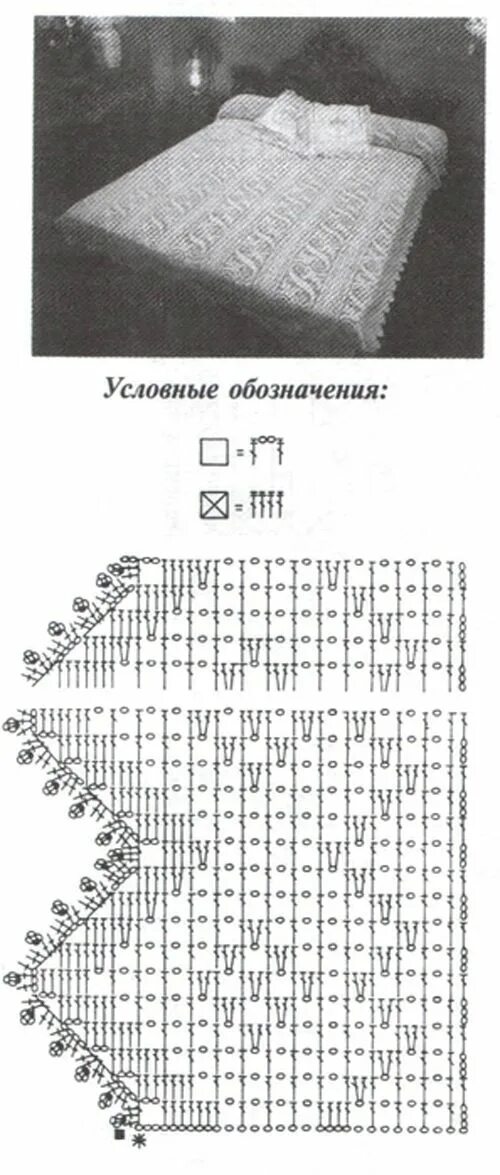 Покрывало на кровать крючком со схемами Покрывало-филейной-вязки-схема-1.gif 500 × 1,175 pixels Вязание, Покрывало, Вяза