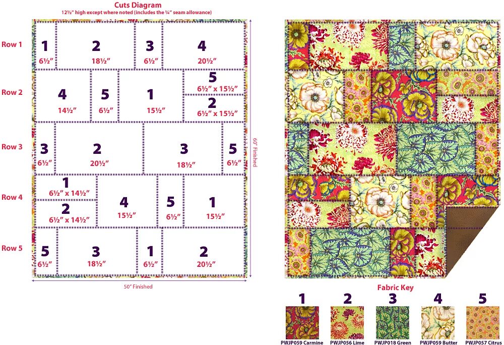 Покрывало пэчворк своими руками схемы Bold Patchwork Floral Throw Patchwork quilt patterns, Quilt patterns, Quilts