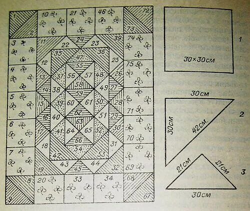 Покрывало пэчворк своими руками схемы Сшить окантовку одеяла пэчворк своими руками: выкройка, схемы и описание
